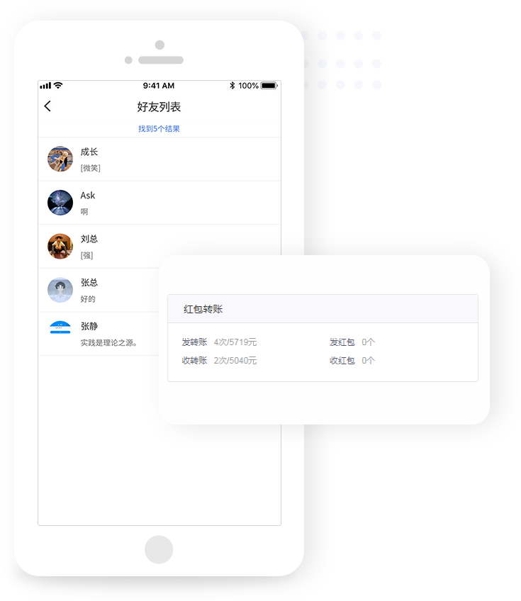 行业crm_ICT行业CRM_金融行业crm