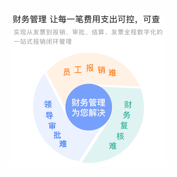 律所crm软件_律所CRM_律所crm系统