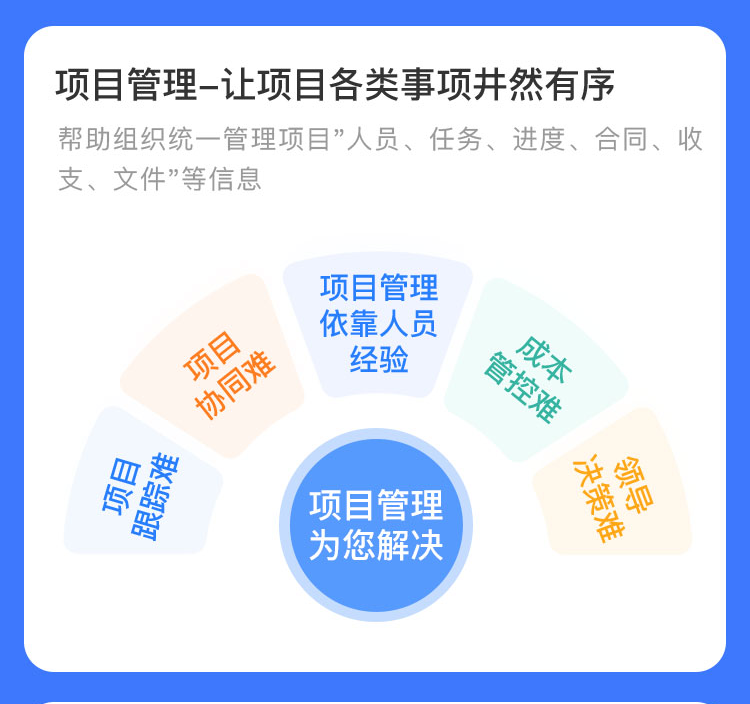 处理通话录音的应用_通话录音的作用_应用研究CRM通话录音，保障沟通质量，提升合作效率！