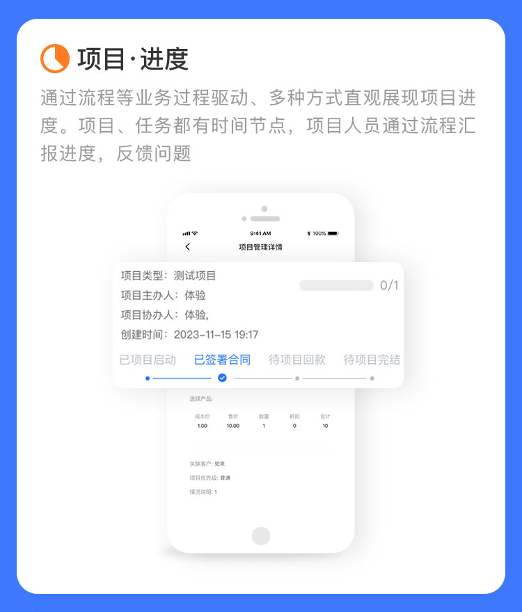 零售行业crm系统_零售行业cr是什么意思_零售行业CRM