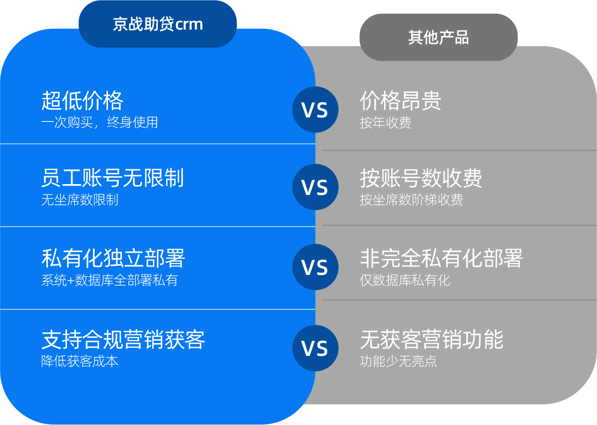 管控员工上网行为_管控上网行为员工怎么处罚_上网管控人员是什么意思