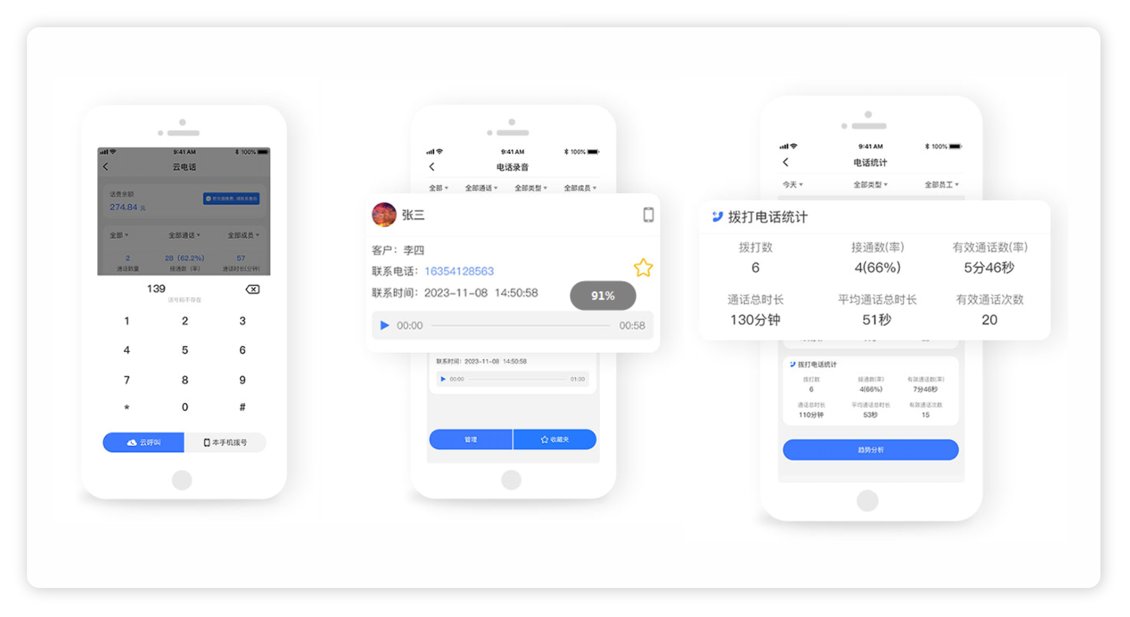 电销行业手机工作好做吗_电销行业工作手机_电销行业手机工作怎么样