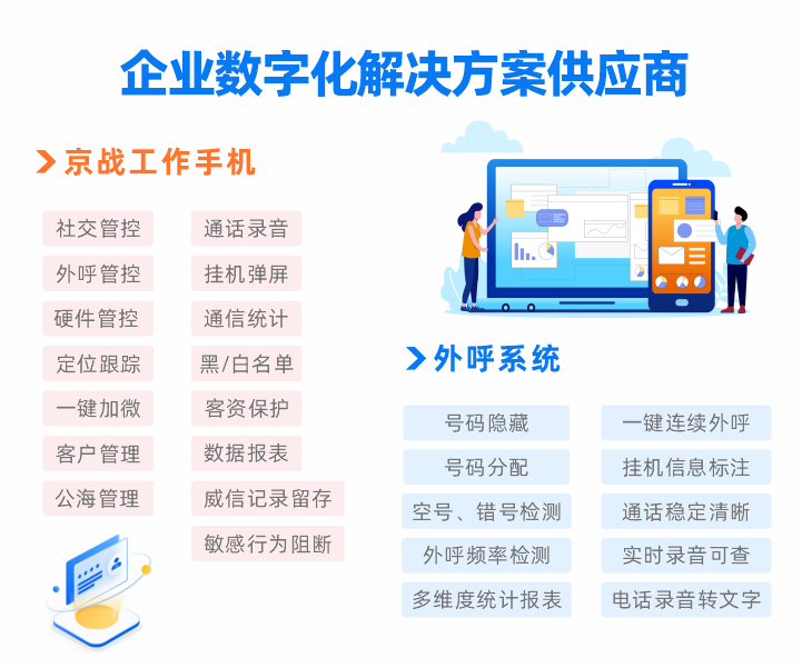 数字员工