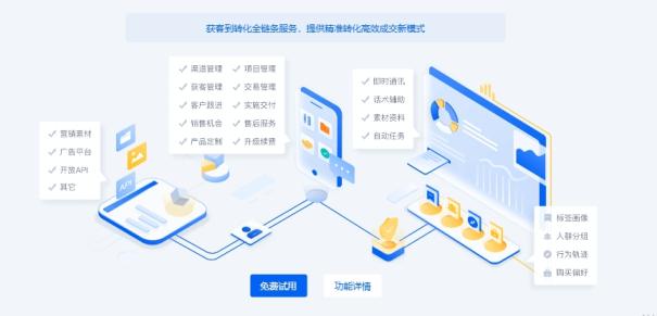 尘锋scrm怎么样?尘锋scrm系统要多少钱?